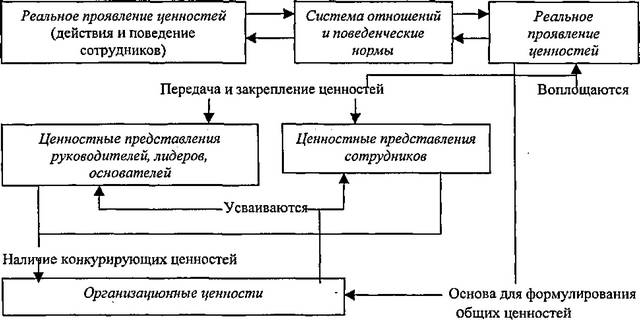 ���.<div class=