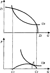 Рис.<div class=