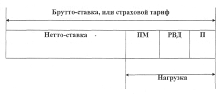 ���.<div class=