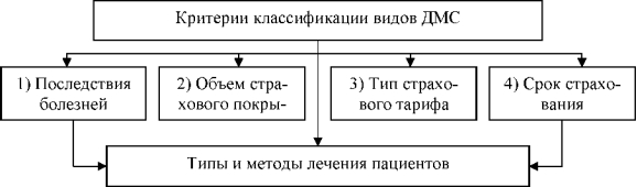 Рис. 15.<div class=