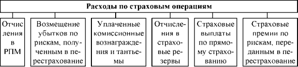���.<div class=