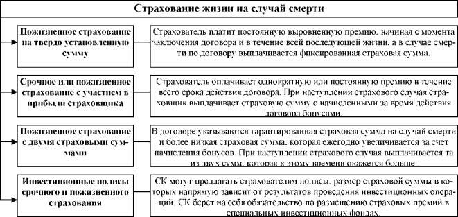 Рис.<div class=