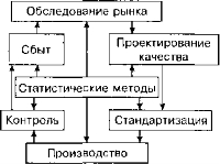 ���.<div class=