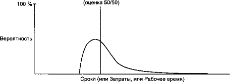���.<div class=