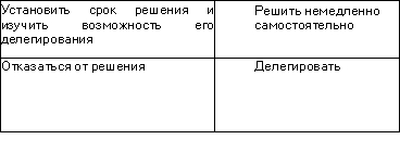 ���. 17.8. ���� ���� ������