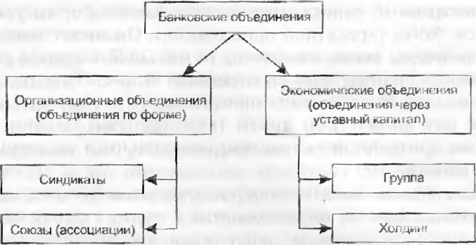 ���.<div class=